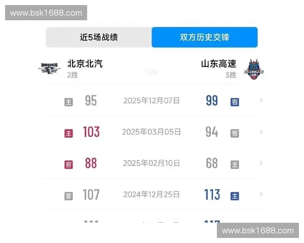 聚焦足球联赛比分走势解析争冠格局与保级悬念即时战绩全盘观察前瞻 聚焦足球联赛比分走势解析争冠格局与保级悬念即时战绩全盘观察前瞻